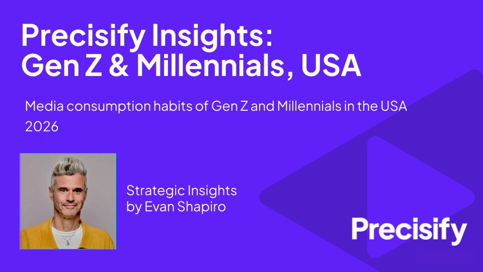 Precisify Insights: Gen Z & Millennials 2026 USA Report 